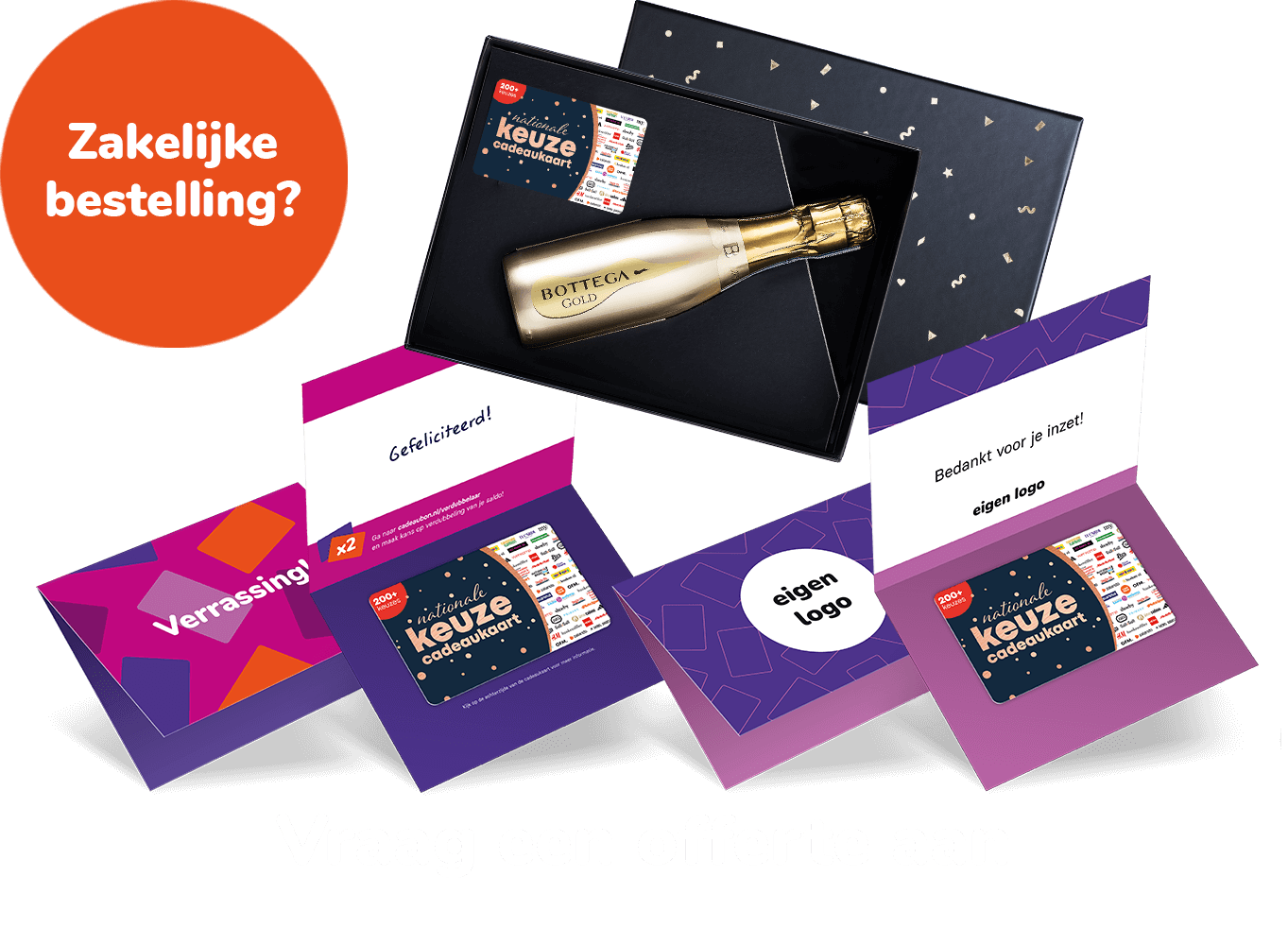 Zakelijke optie