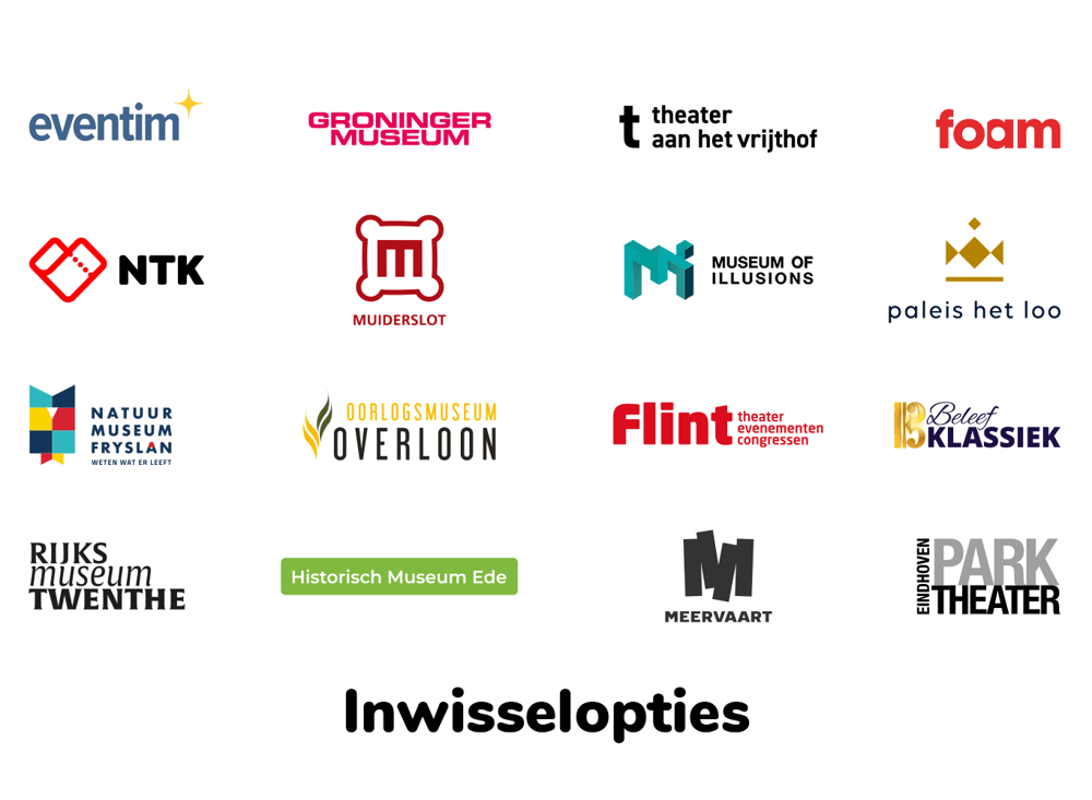 Inwisselopties