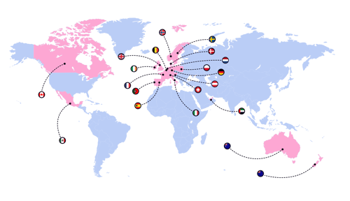 International gift cards